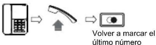 SWISSVOICE CP20 - Rellamada - 1