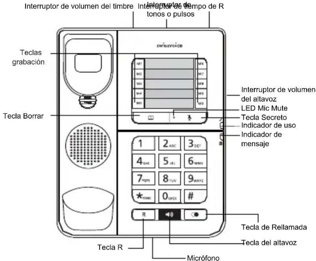 SWISSVOICE CP30 - Teclas - 1