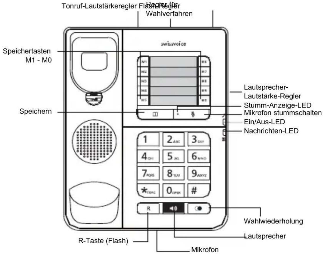 SWISSVOICE CP30 - Tasten - 1