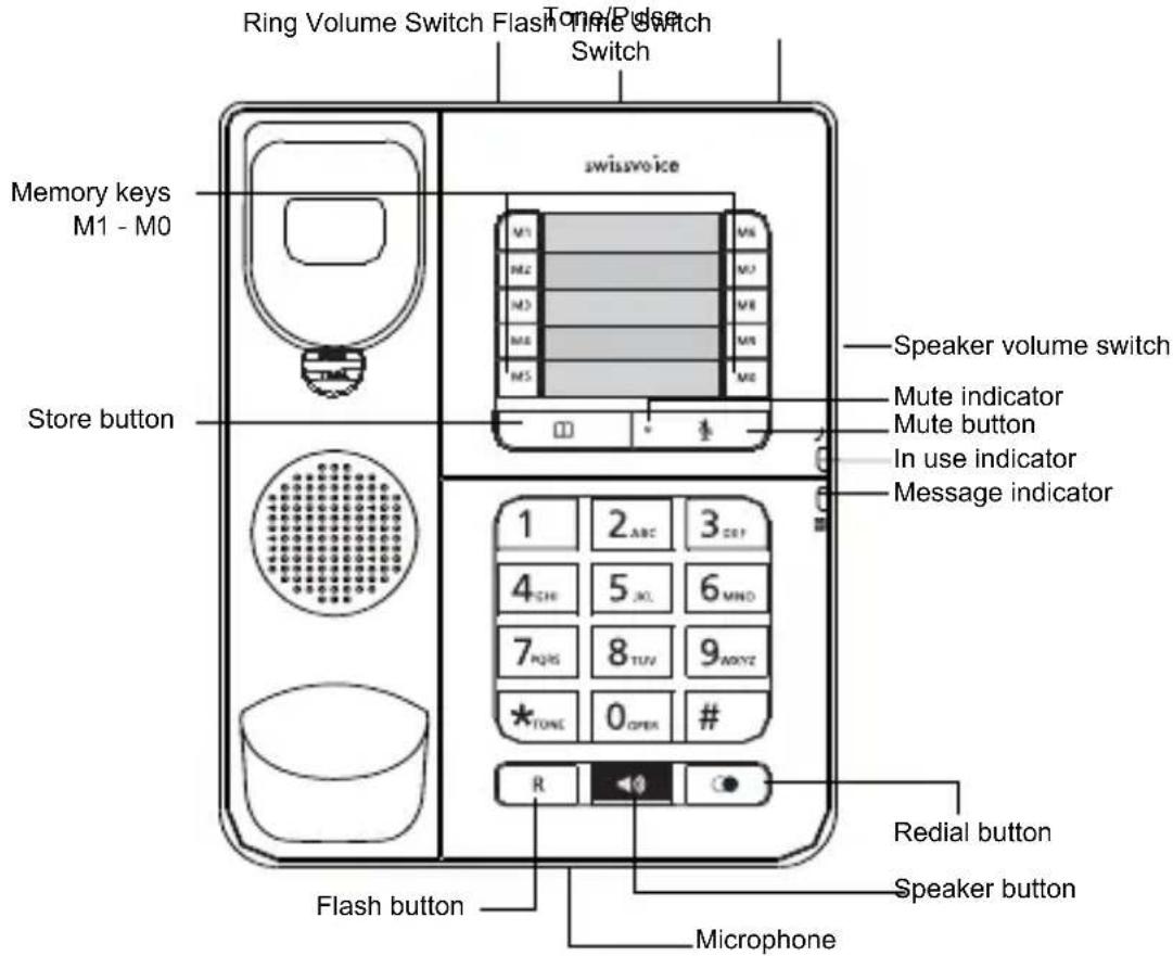 SWISSVOICE CP30 - Telephone keys - 1