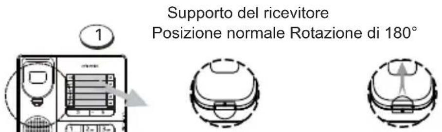 SWISSVOICE CP30 - Allacciamento del telefono - 2