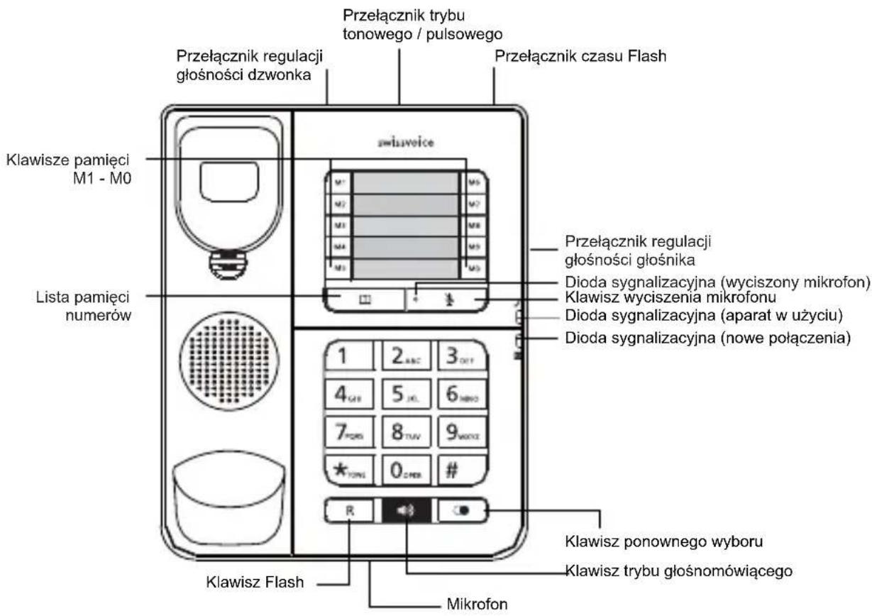 SWISSVOICE CP30 - Klawisze - 1