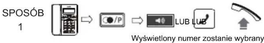SWISSVOICE CP40 - Lista ponownego wyboru - 1