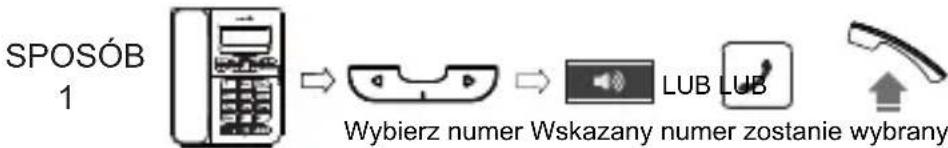 SWISSVOICE CP40 - Wybieranie numerów z listy połaczenia - 1