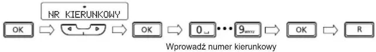 SWISSVOICE CP40 - Ustawenia numeru kierunkowego - 1