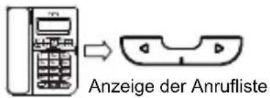 SWISSVOICE CP40 - Anrufliste anzeigen - 1