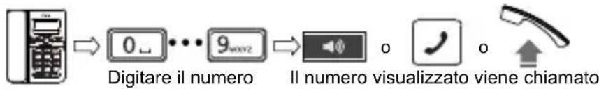 SWISSVOICE CP40 - Cas01 - 1