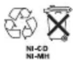 SWISSVOICE CP40 - Disposing of the batteries - 1
