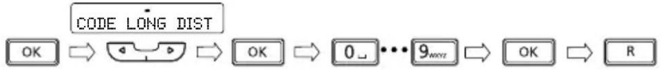 SWISSVOICE CP40 - Configuration du code longue distance - 1