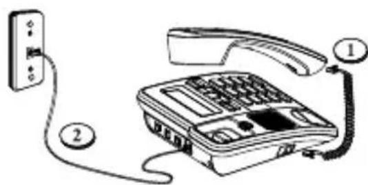 SWISSVOICE CP40 - Umiejscowienie aparatu - 1