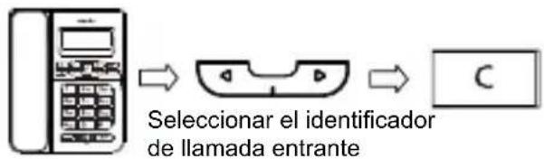 SWISSVOICE CP40 - Borrar un identificador de llamada entrada - 1