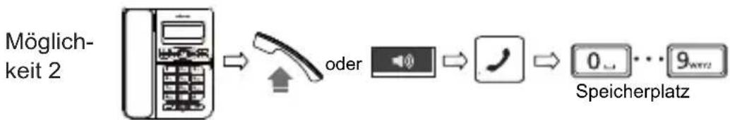 SWISSVOICE CP40 - Rufnummer aus Speicher wahlen - 2