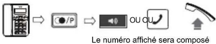 SWISSVOICE CP40 - Recomposition - 1