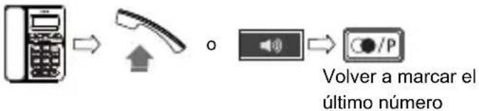 SWISSVOICE CP40 - CASO 2 - 1