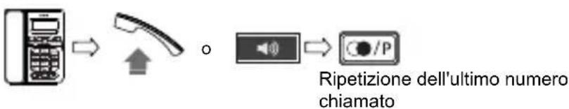 SWISSVOICE CP40 - Cas02 - 1