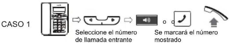 SWISSVOICE CP40 - Remarcado de un número identificado de llamada entrada - 1