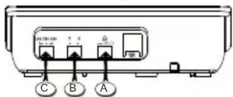 SWISSVOICE CP40 - Ajuste de la Tecla R - 1