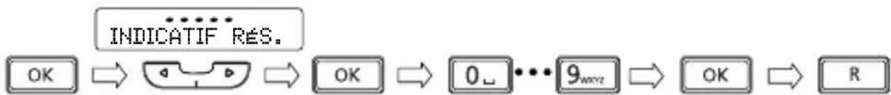 SWISSVOICE CP40 - Configuration de l'indicatif de la région - 1