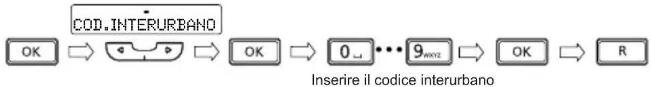 SWISSVOICE CP40 - Impostare il codice interurbano - 1