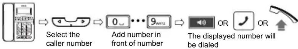 SWISSVOICE CP40 - Redial a caller ID number - 2