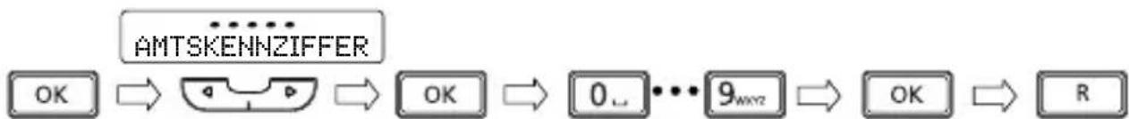 SWISSVOICE CP40 - Amtskennziffer einstellen - 1