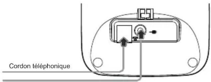 SWISSVOICE Aeris 124 CH - Raccorder le téléphone - 1