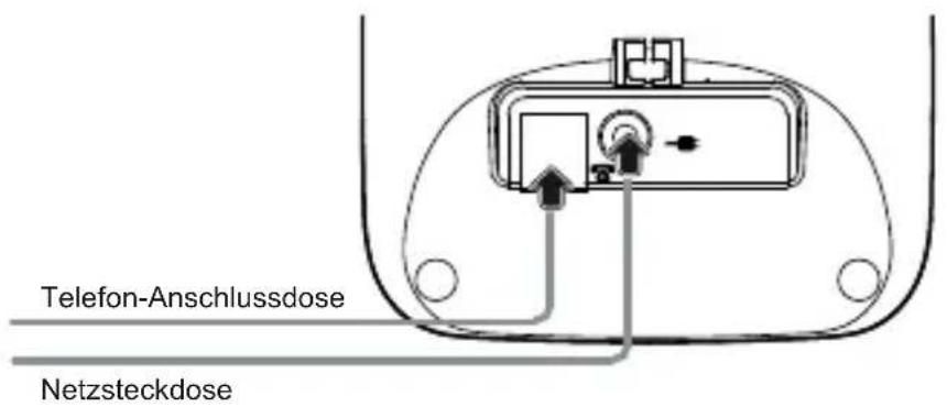 SWISSVOICE Aeris 124 CH - Telefon anschließen - 1