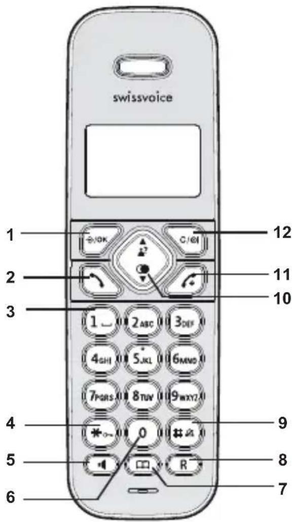 SWISSVOICE Aeris 124 CH - Touches Combiné - 1