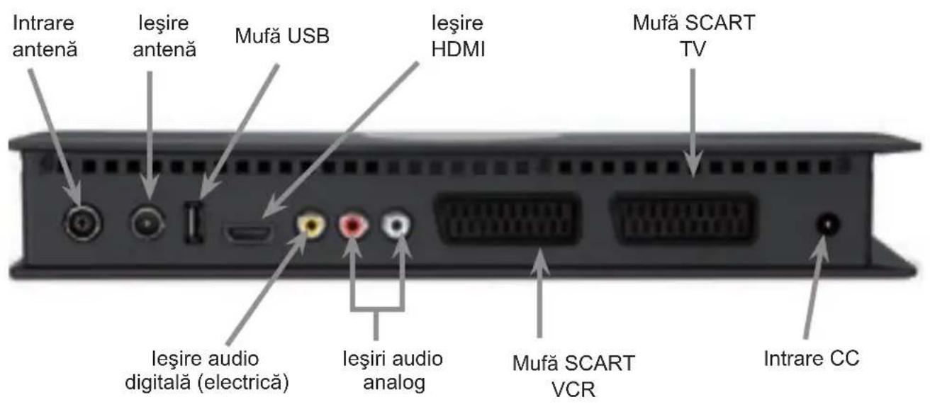 TECHNISAT DiGYBOXX T4 - Defectiuni și soluții 848 - 2