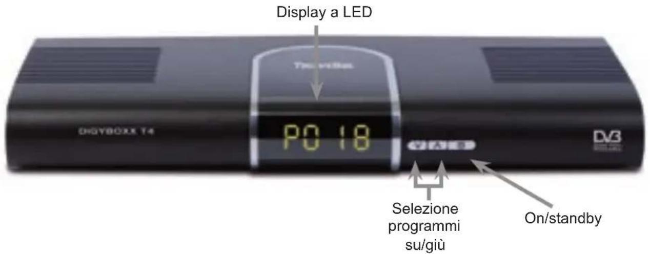 TECHNISAT DiGYBOXX T4 - Termini tecnici 243 - 1