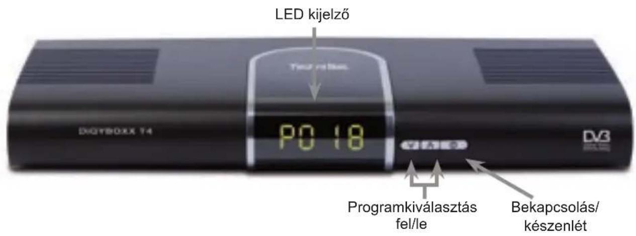 TECHNISAT DiGYBOXX T4 - Műszaki fogalmak....743 - 1