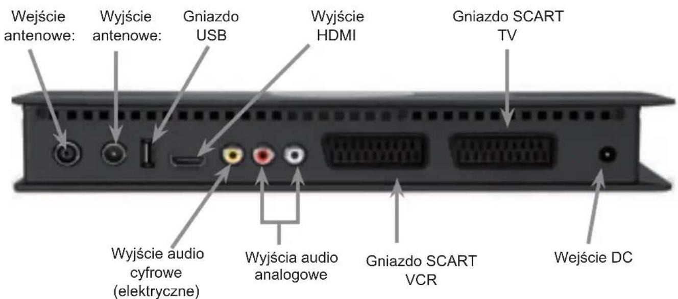 TECHNISAT DiGYBOXX T4 - Opcja pilota: - 2