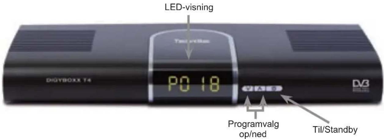 TECHNISAT DiGYBOXX T4 - Tekniske begreber 393 - 1