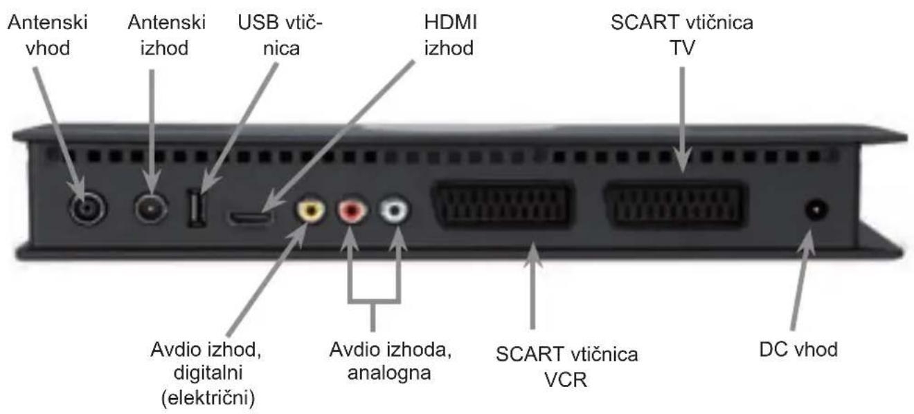 TECHNISAT DiGYBOXX T4 - Pomoč za iskanje napak 698 - 2
