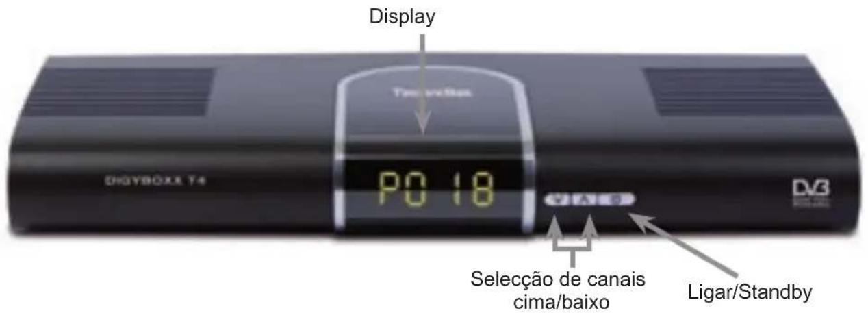 TECHNISAT DiGYBOXX T4 - Termos técnicos....193 - 1