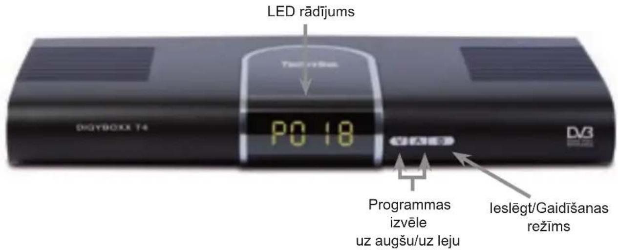 TECHNISAT DiGYBOXX T4 - Tehniskie termini 643 - 2