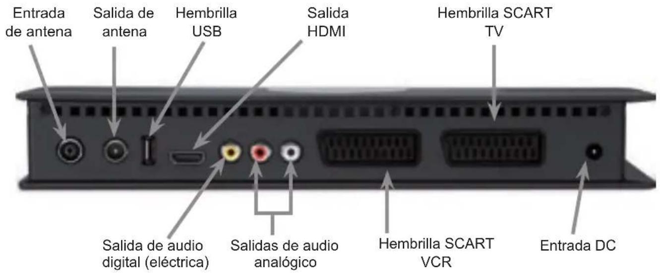 TECHNISAT DiGYBOXX T4 - Conceptos técnicos ..... 143 - 2