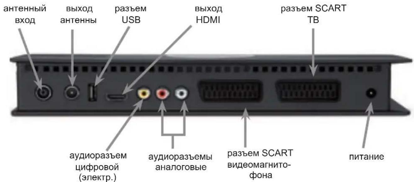 TECHNISAT DiGYBOXX T4 - Поиск и устранение неисправностей....8 9 8 - 2