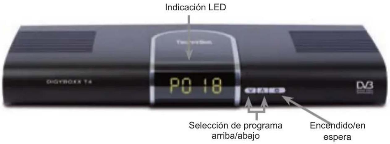 TECHNISAT DiGYBOXX T4 - Conceptos técnicos ..... 143 - 1
