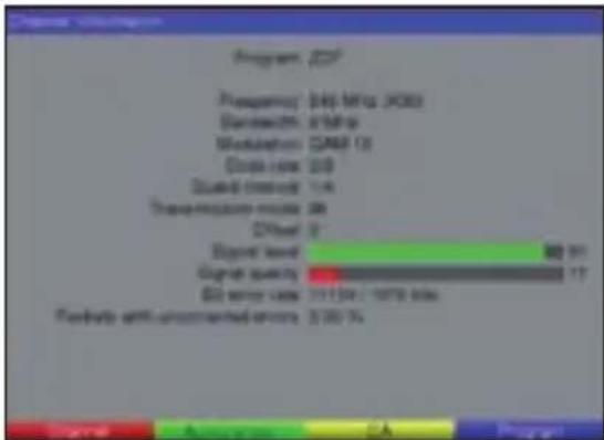 TECHNISAT DiGYBOXX T4 - Channel Information (Πληροφορίες καναλιού) - 1