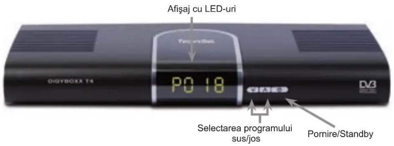 TECHNISAT DiGYBOXX T4 - Defectiuni și soluții 848 - 1