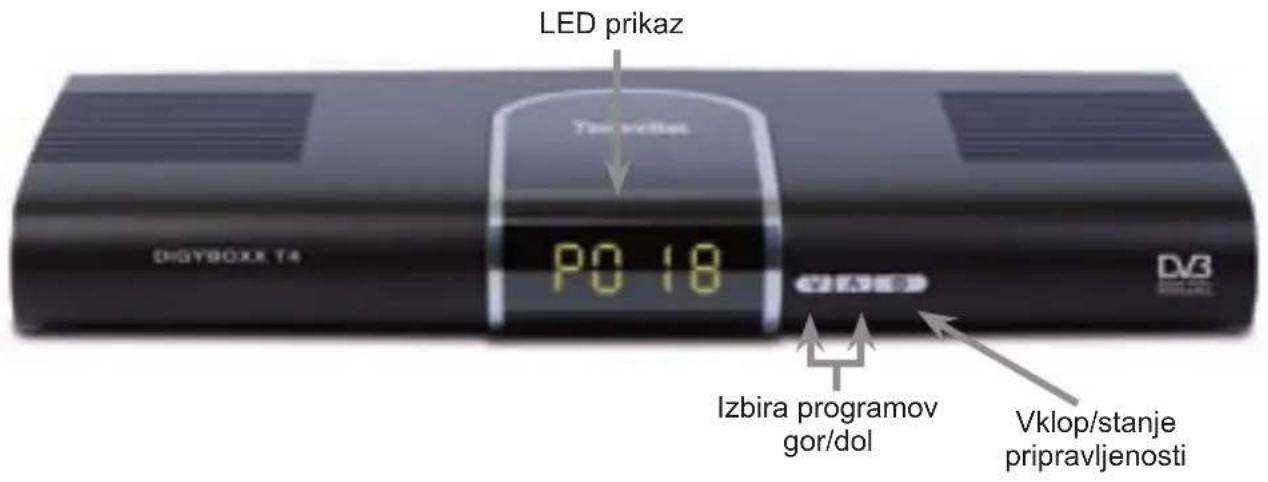 TECHNISAT DiGYBOXX T4 - Pomoč za iskanje napak 698 - 1
