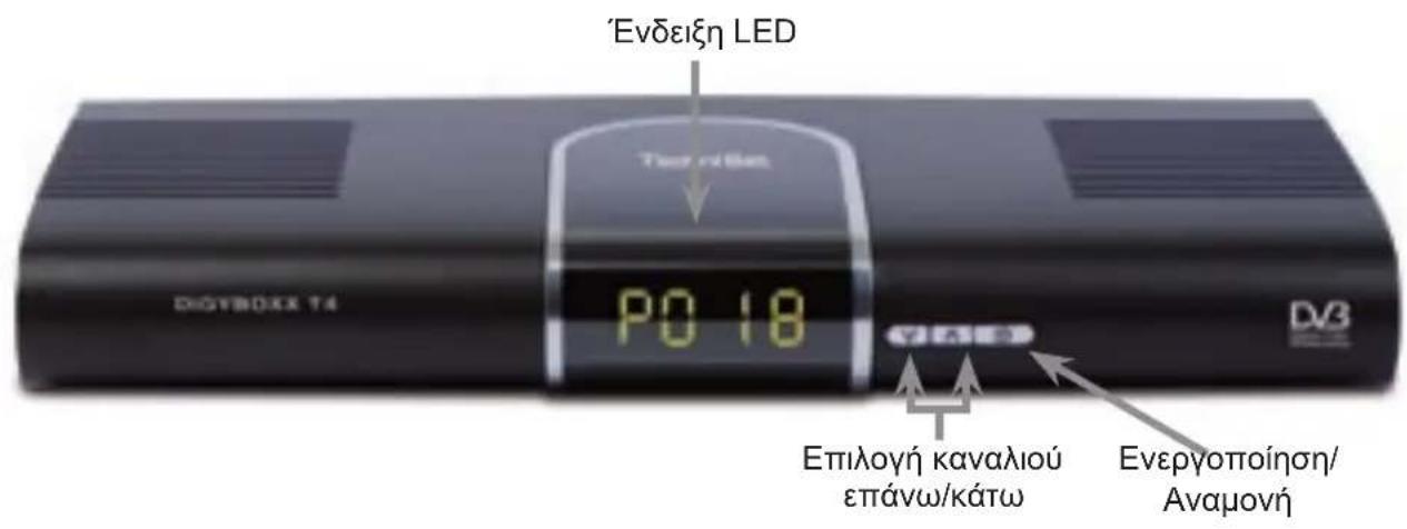 TECHNISAT DiGYBOXX T4 - Τεχνικοί όροι 2 9 3 - 1