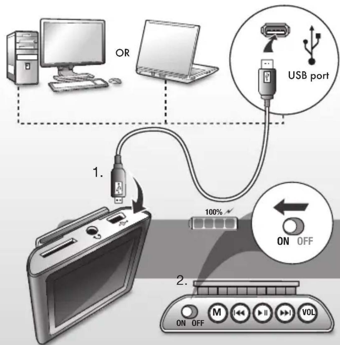 SWEEX Optimuo - Package content - 6