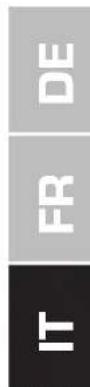 TECHNISAT TechniBox HD VAC - Configurazione dell'antenna - 2