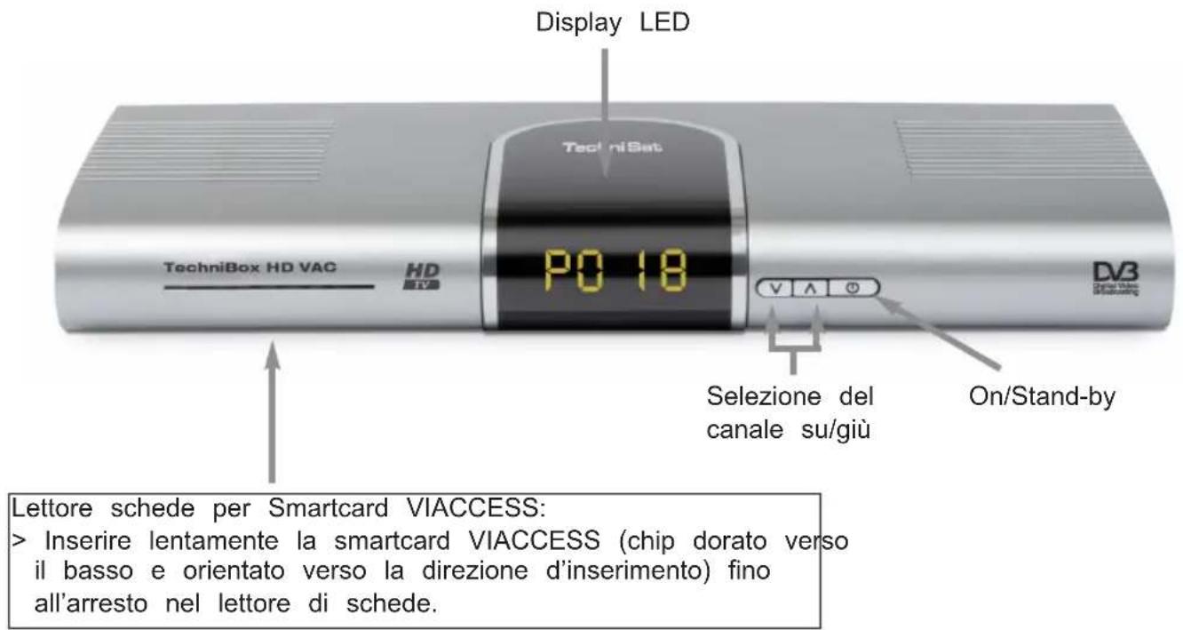TECHNISAT TechniBox HD VAC - Modificare la programmazione di base 143 - 2