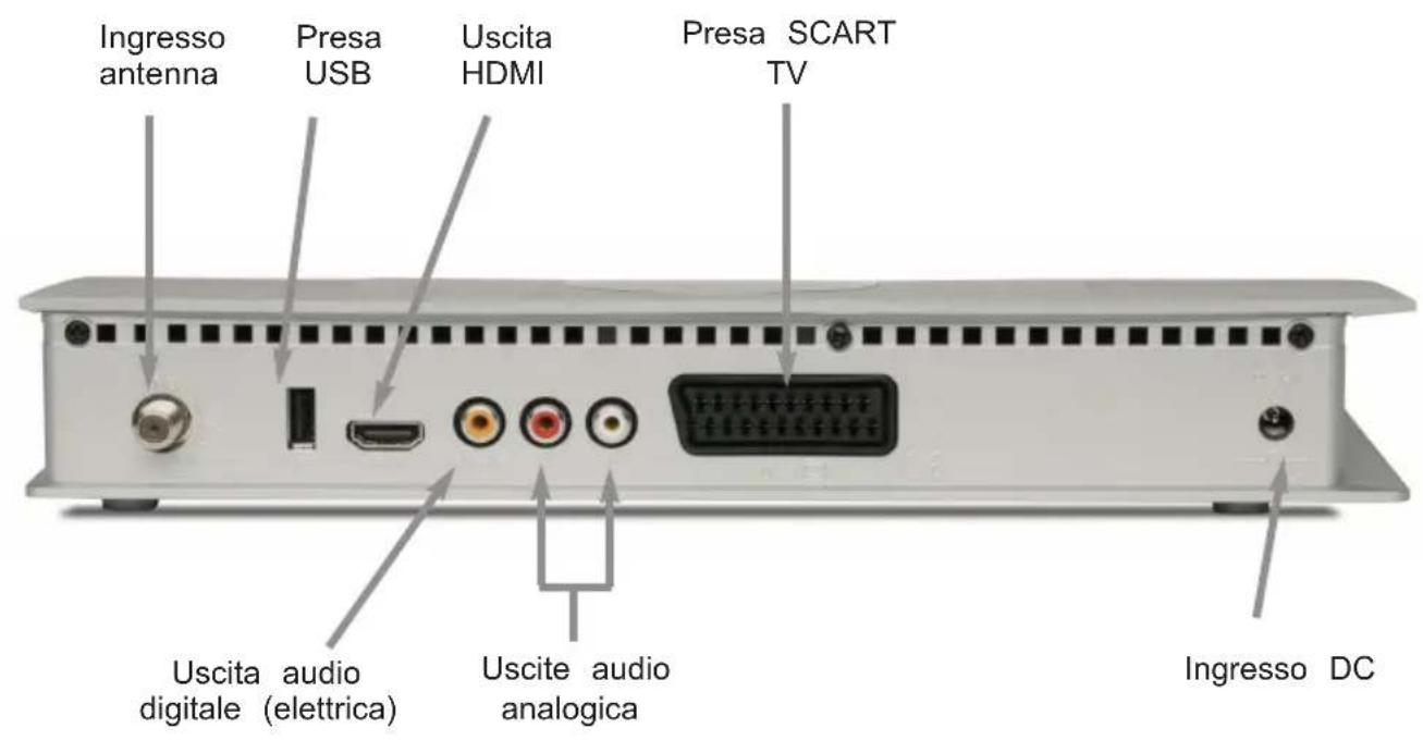 TECHNISAT TechniBox HD VAC - Modificare la programmazione di base 143 - 3