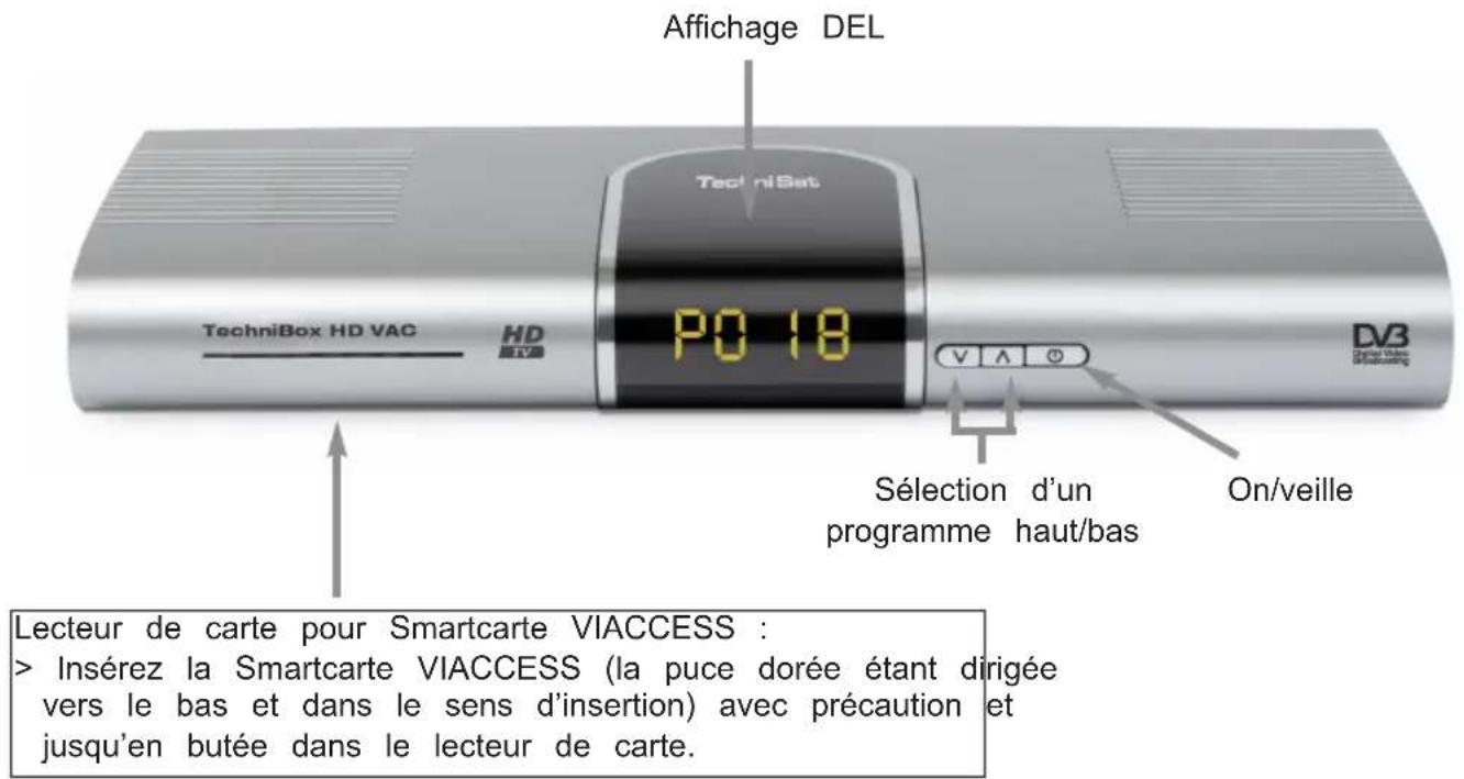 TECHNISAT TechniBox HD VAC - Illustrations - 2