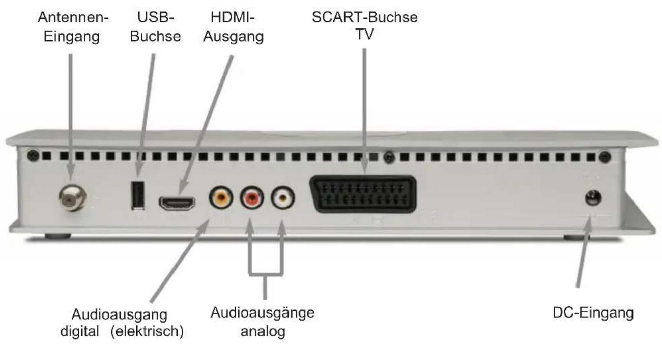 TECHNISAT TechniBox HD VAC - Abbildungen - 3