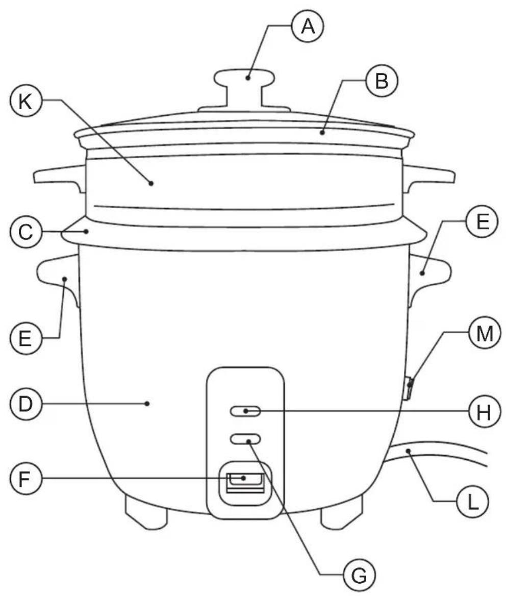 TAURUS Rice Chef - 2